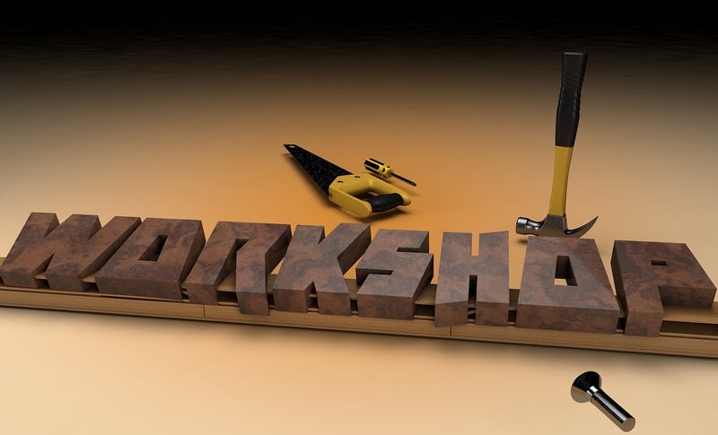 Self-awareness Practices